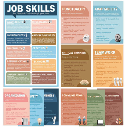 Fullhawl 11 Pcs Job Skills Posters Educational Bulletin Board Set for College High School Classroom Decorations Essential Qualities Employers Seek Posters for Library Reading Corner Wall Supplies