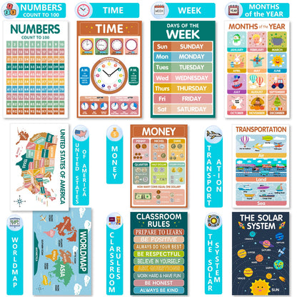 KIDS KING 18 Learning Posters for Toddlers 1-3, Pre-K and Kindergarten Laminated Waterproof Educational Poster Charts for Preschoolers - Homeschool and Classroom Decor