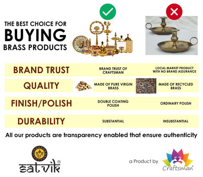 Craftsman Brass Diya Set - 6 Pc Handmade Oil Lamp for Diwali Decoration, Golden, Nanda Diya Model, Traditional Indian Home Gift