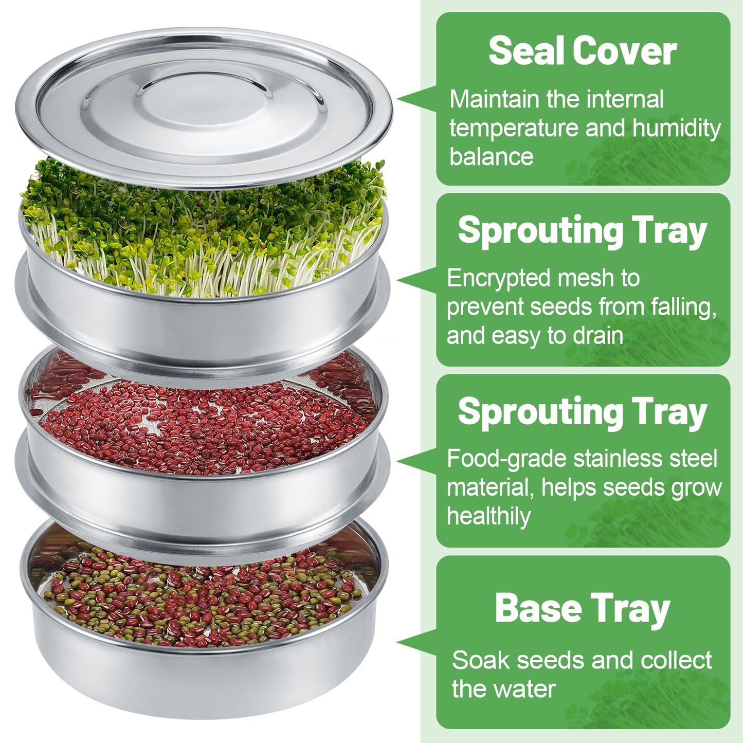 Aulock Stainless Steel Seed Sprouting Kit - 3-Tier Microgreens Growing Tray 7.9 in Dia, Stackable Round Sprouter Maker with Encrypted Mesh, Sprouts Grower for Beans Broccoli Alfalfa Seeds Wheat Grass