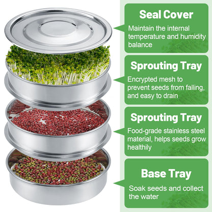 Aulock Stainless Steel Seed Sprouting Kit - 3-Tier Microgreens Growing Tray 7.9 in Dia, Stackable Round Sprouter Maker with Encrypted Mesh, Sprouts Grower for Beans Broccoli Alfalfa Seeds Wheat Grass