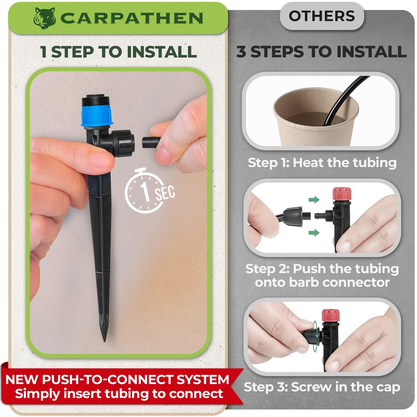 Carpathen 30pcs Drip Irrigation Emitters - 1/4" Drip Irrigation System Push-to-Connect - Adjustable 360 Degree Drip Emitters Vortex on 6" Sturdy Stake - Irrigation Drippers for Garden Watering System