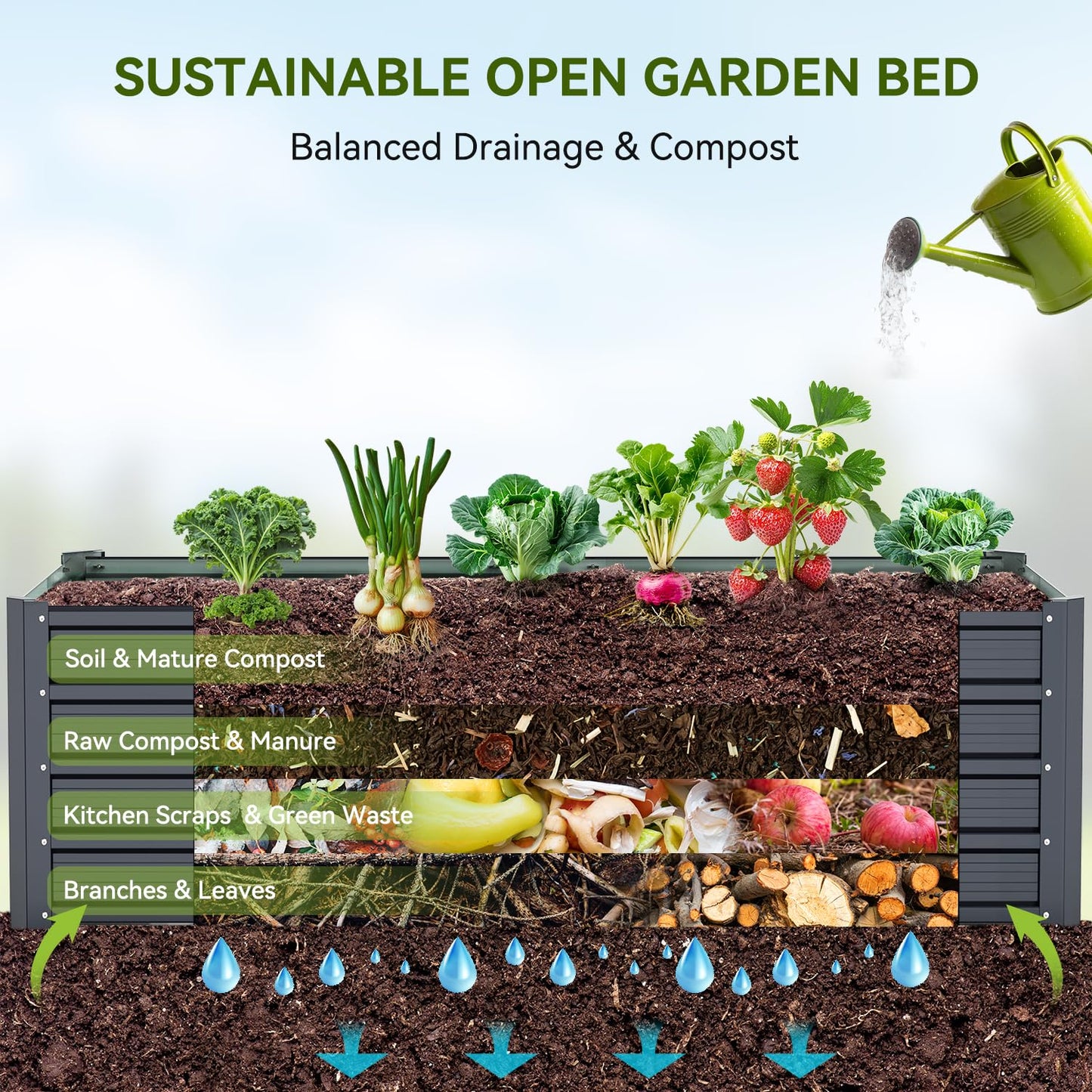 Ohuhu 8x3x1.5 FT Metal Raised Garden Bed Outdoor, Reinforced Galvanized Steel Rustproof Planter Box, 100% Non-Toxic, 269 Gal Large Capacity Heavy Duty Raised Beds for Growing Vegetables Flowers Herbs
