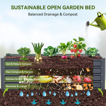 Ohuhu 8x3x1.5 FT Metal Raised Garden Bed Outdoor, Reinforced Galvanized Steel Rustproof Planter Box, 100% Non-Toxic, 269 Gal Large Capacity Heavy Duty Raised Beds for Growing Vegetables Flowers Herbs