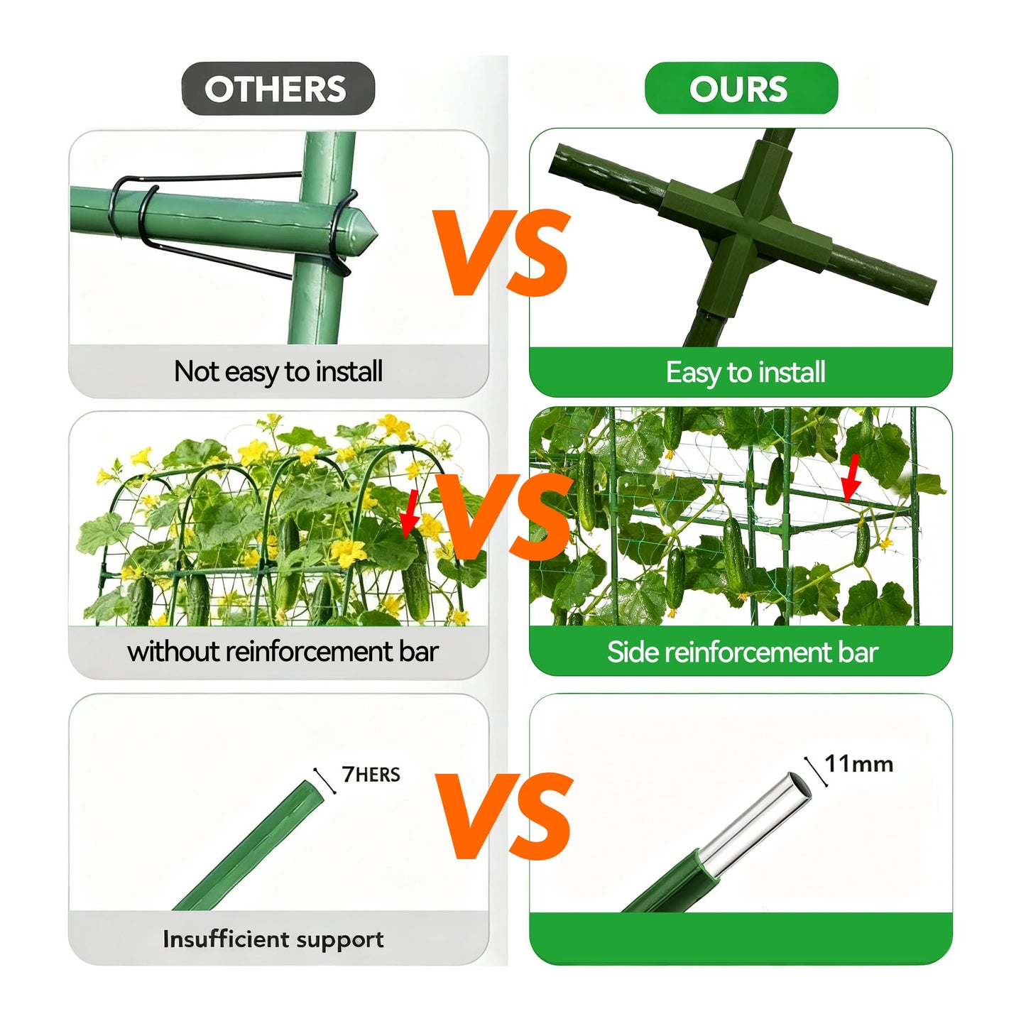 Garden Cucumber Trellis for Climbing Plants, Outdoor Metal Garden Arch Trellis, Plant Support for Vegetables Tomato Trellis Raised Garden Bed (Green, 47.2" Lx21.6 WX47.2 H-M)