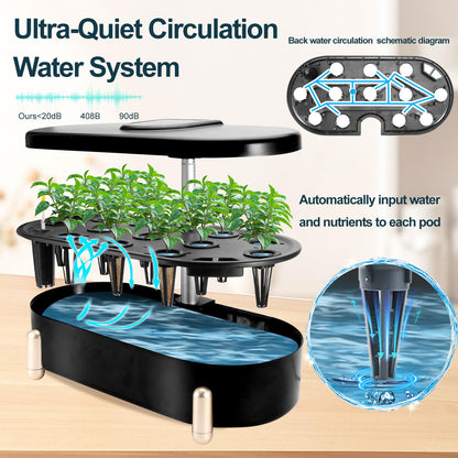 Indoor Garden Hydroponics Growing System12 Pods Plant Germination Kit Aeroponic Herb Vegetable Growth Lamp Countertop with LED Grow Light Hydrophonic Planter Grower Automatic Water Circulation (Green)