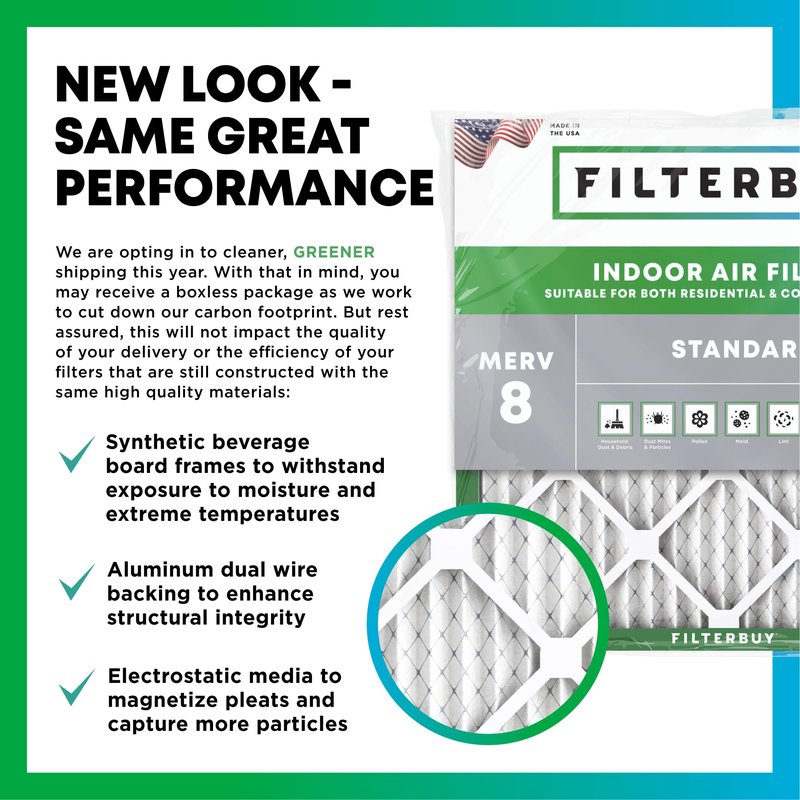 Filterbuy 20x27x1 Air Filter MERV 8 Essential Dust & Allergy Defense (6-Pack), Electrostatic Pleated HVAC AC Furnace Filters Replacement, Made in USA (Actual Size: 20.00 x 27.00 x 0.75)
