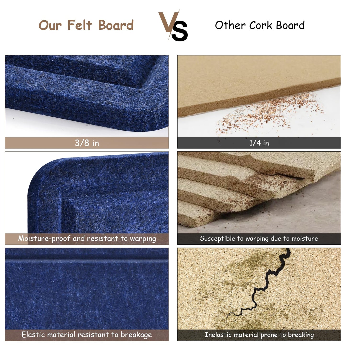 Large Bulletin Board, 72x48 Inches Cork Board Alternative, Large Felt Board Decorative Pin Board for Wall, Foldable Photo Board Self-Adhesive Vision Board with 36 Pushpins Dark Blue