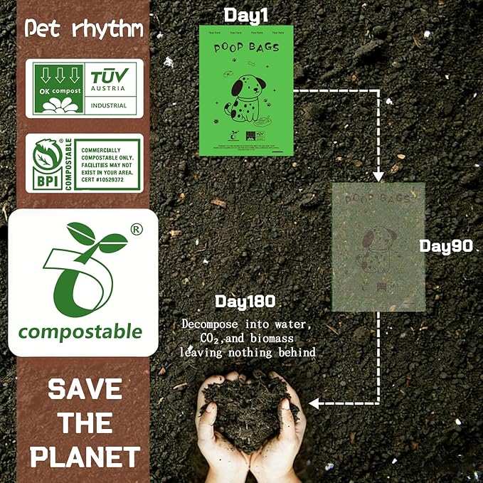 Dog Poop Bags Rolls-Biodegradable dog poop bags, Compostable Dog Waste Bags, ASTM D6400 & EN 13432 Compliant BPI Certified Pet Waste Bags. Earth Friendly 450 waste bag including dispenser