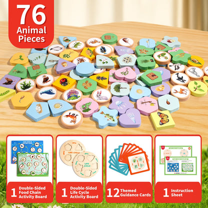 INIFEIDALA Montessori Wooden Preschool Learning Educational Toys Set for Toddlers 3-6,Life Cycle Puzzle, Shape Sorting Matching Game & Ecosystem Science Center – STEM Sensory Gifts for Boys & Girls