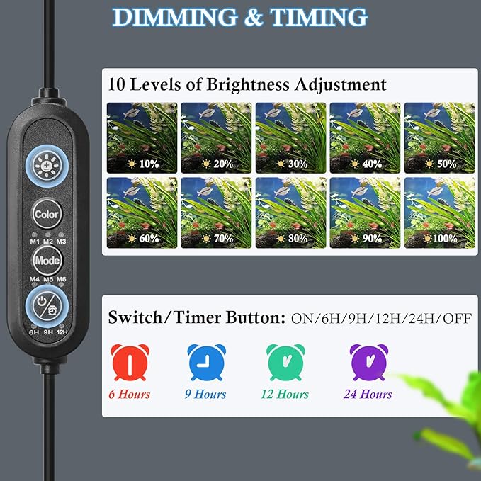 FEDOUR 22.8in Submersible Aquarium LED Light, 24/7 Mode Aquarium Lights with Full Spectrum RGBW LEDs, IP68 Waterproof Fish Tank Light with Dimming, Timming and Color Adjustable