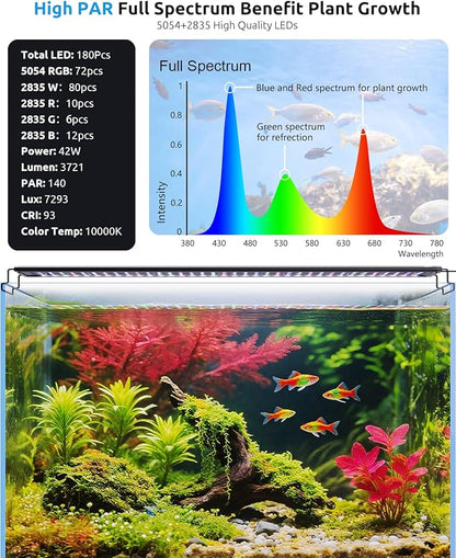 SEAOURA Aquarium LED Light with Thermometer, 36-42in Full Spectrum Lights for Fish Tank, 24/7 Programmable with Power Off Memory, WRGB Custom, 20 Level Dimmable Brightness for Freshwater Aquariums