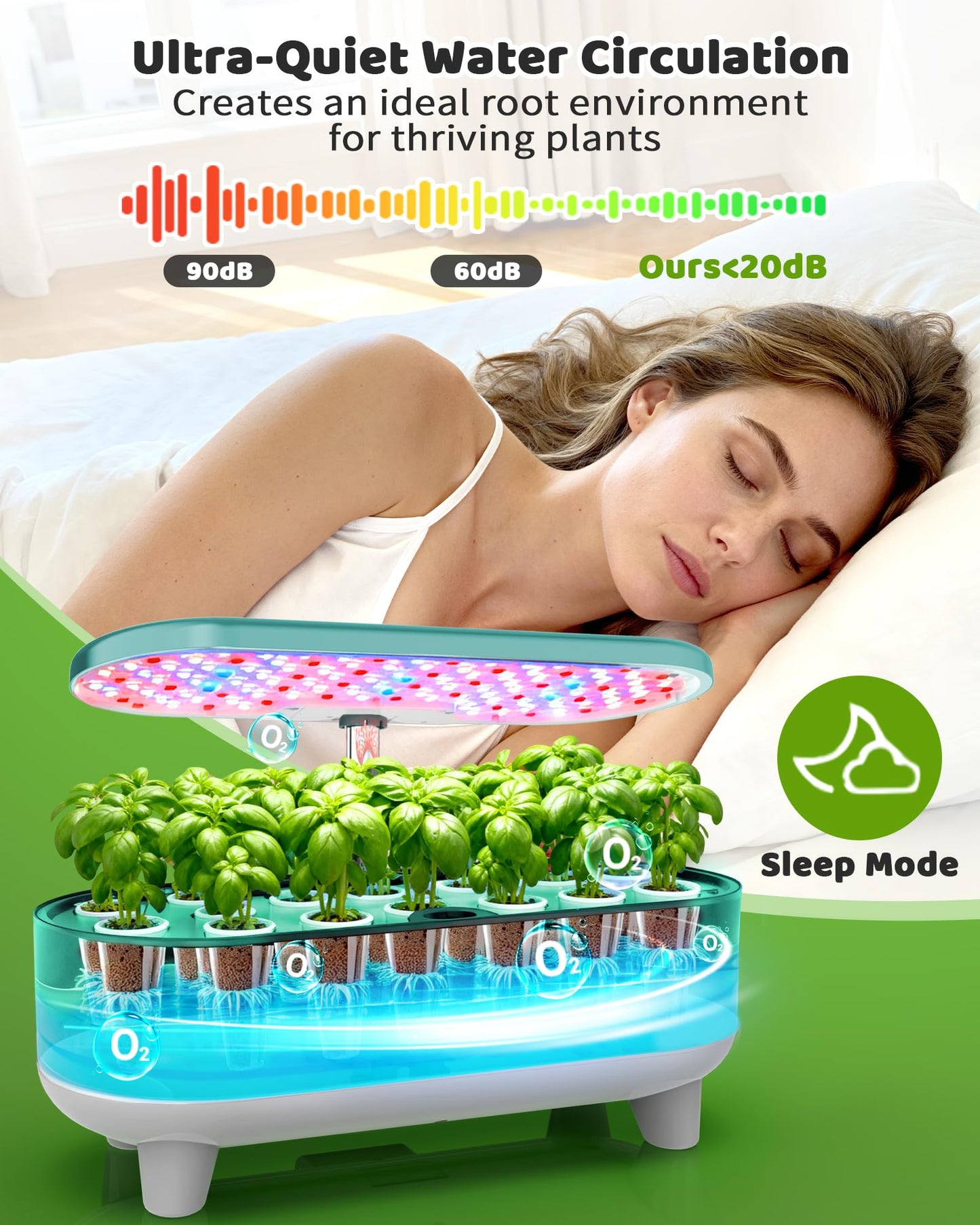 Growell Hydroponics Growing System Kit, 16 Pods, Vertical 8L Indoor Gardening System for Herb Vegetable Fruit, Hydro Garden with LED Grow Light, Smart Water Circulation, 3 Light Modes & 2 Timer, Green