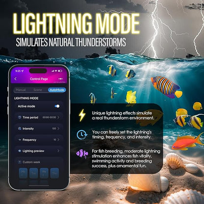42W Smart Bluetooth App-Controlled Aquarium Light - Customizable Light Colors,Timeable,24/7 User-Defined Sunrise/Sunset Simulation,Tropical Lighting Mode,Suitable for 48-54" Fish Tanks