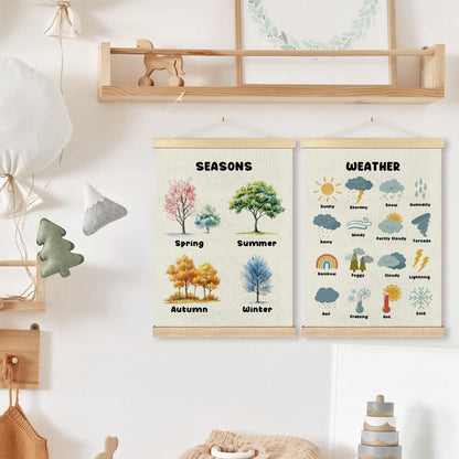 BCUANGD Classroom Wall Decor - Toddlers Kids Wall Art Poster Hanger with Wood Frames Set of 2, Learning Educational Wall Hanging Canvas Decor for Playroom Nursery Toddler Kids Room, 12x16 Inches