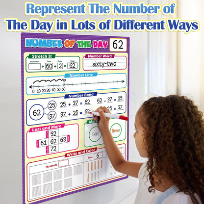 Aizweb Giant Magnetic Number of the Day Chart Paper,Dry Erase Place Value Number Line for Classroom Whiteboard Accessories,Teacher Must Have Essential Homeschool Teaching Supplies,Math Manipulative