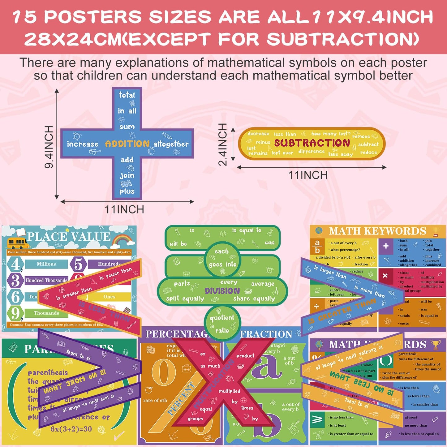 Eersida 27 Pcs Educational Math Posters Set Include 15 Keywords Math Multiple Posters 12 Multiplication Numbers 1-12 Flyers for Classroom Elementary School Supplies Bulletin Board(Rainbow)