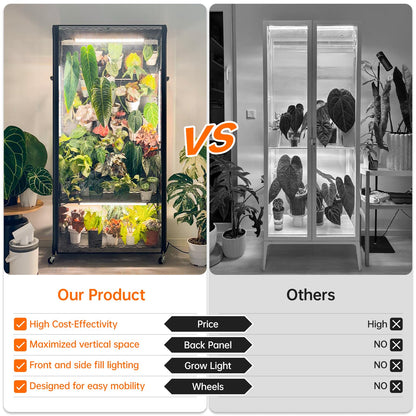 Bstrip Indoor Greenhouse Cabinet with Pegboard, Indoor Greenhouse with Grow Light, 4 Pack 96W Full Spectrum Plant Lights, Ideal for Indoor Plant, Foliage Plants, 35.4"x13.8"x71"