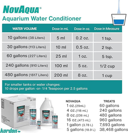 KORDON Novaqua Aquarium Water Conditioner for Freshwater & Saltwater – Instantly Detoxifies Chlorine, Chloramines, & Heavy Metals in Tap Water, Replaces Fish Slime Coat, Adds pH Buffers, 1-gallon