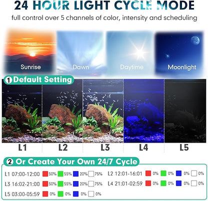 hygger Custom Full Spectrum Aquarium LED Light Daylight-Moonlight & 24/7 Mode, Adjustable Brightness 8 Colors Fish Tank Light for 36-42 Inches Planted Aquarium Light