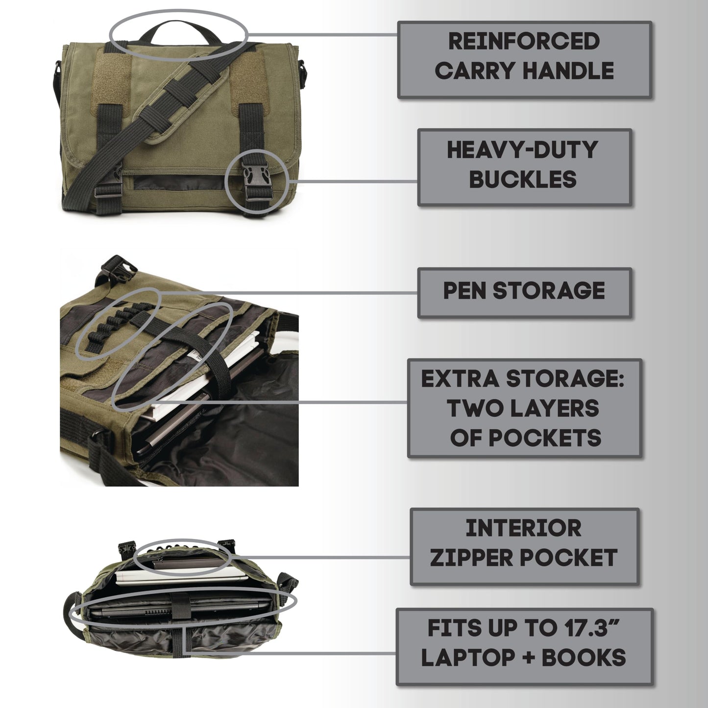 Sweetbriar Classic Premium Messenger Bag with Laptop Compartment - Fits up to 16"" Laptops or Macbooks - Vintage Cotton Canvas Shoulder Bag, Olive Drab