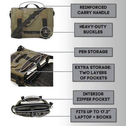 Sweetbriar Classic Premium Messenger Bag with Laptop Compartment - Fits up to 16"" Laptops or Macbooks - Vintage Cotton Canvas Shoulder Bag, Olive Drab