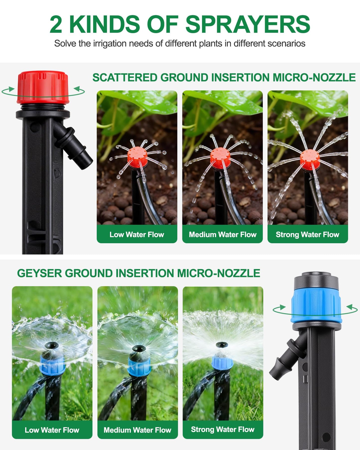 IRRIGARDENER Drip Irrigation System for Garden, Automatic Garden Watering System with 115FT 1/2” & 1/3” Tubing, Dual Faucet, Adjustable Nozzle Emitters for Garden, Greenhouse, Lawn, Potted Plants