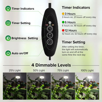 SGLEDs Grow Light for Indoor Plants, Full Spectrum Clip Plant Grow Lights, 7W LED Plant Growing Lamps with Auto On/Off Timer 4/8/12H, 4 Level Dimmable Brightness for Small Plant Light,3 Pack