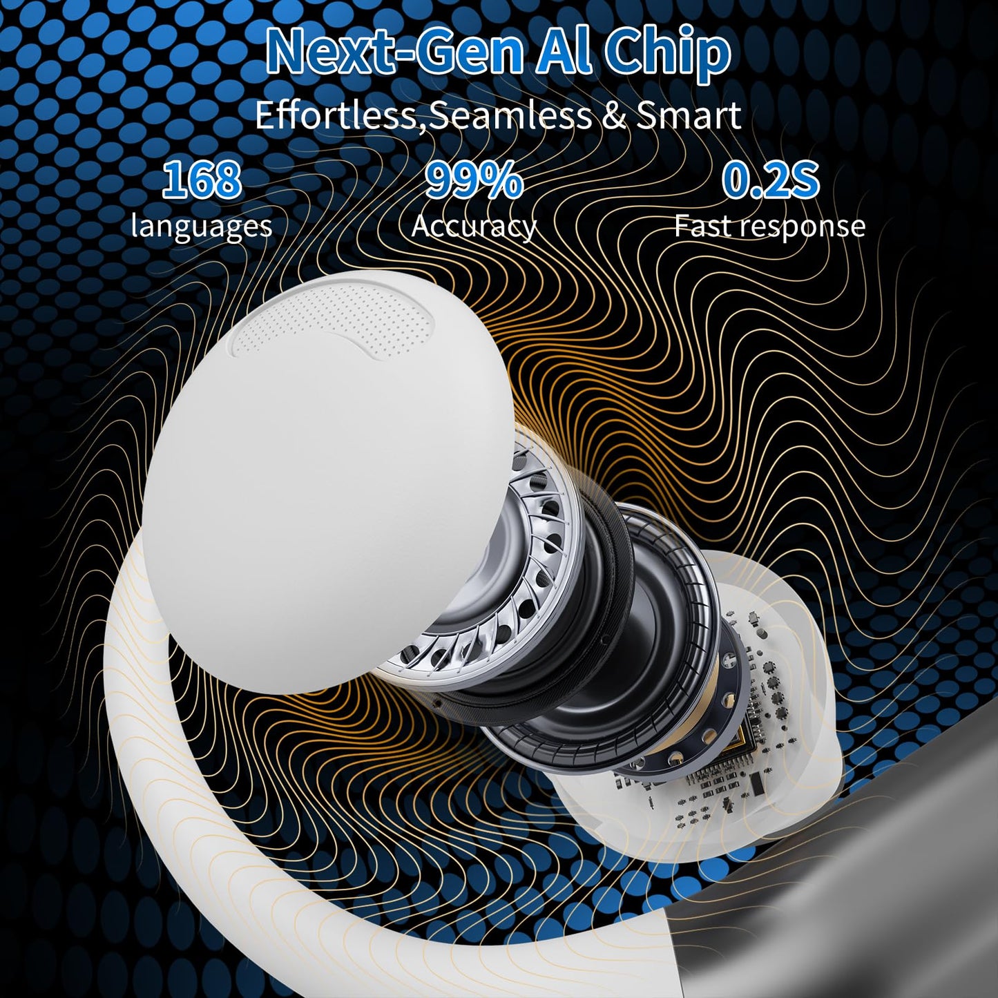 AI Translation Earbuds Real Time, 144 Languages Translator Earbuds, Bluetooth Open-Ear Translating Earbuds with 30H Playtime, Instant Voice Translator Device for Travel, Business, Learning, White
