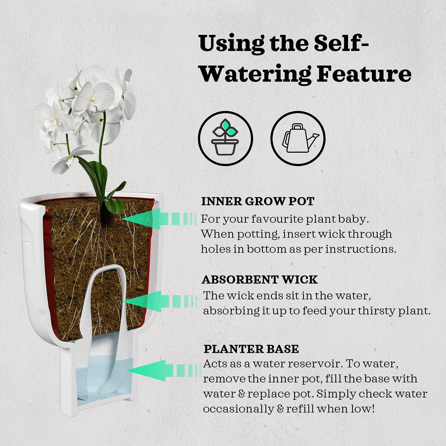 Planters for Indoor Plants - Tall 7 Inch Ceramic Self Watering Pots Matte White Plant Pot with Drainage & Inner Pot Face Vase Or Head Planter Unique Face Pots for Plants. Medium 5.5 Inch Wide