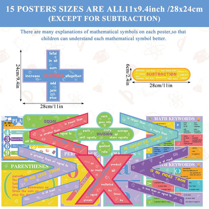 Geyoga 15 Pcs Educational Math Posters Set for Elementary Classroom Symbol Keywords Vocabulary Addition Back to School Subtraction Multiplication Division Posters for Middle Supplies(Rainbow)