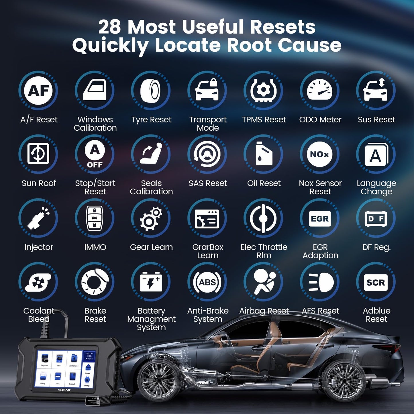MUCAR CS90 OBD2 Scanner Diagnostic Tool with 28+ Reset Service, Engine Powertrain Car Scanner, ABS Code Reader Scan Tool for Car, Auto VIN, Lifetime Free Update