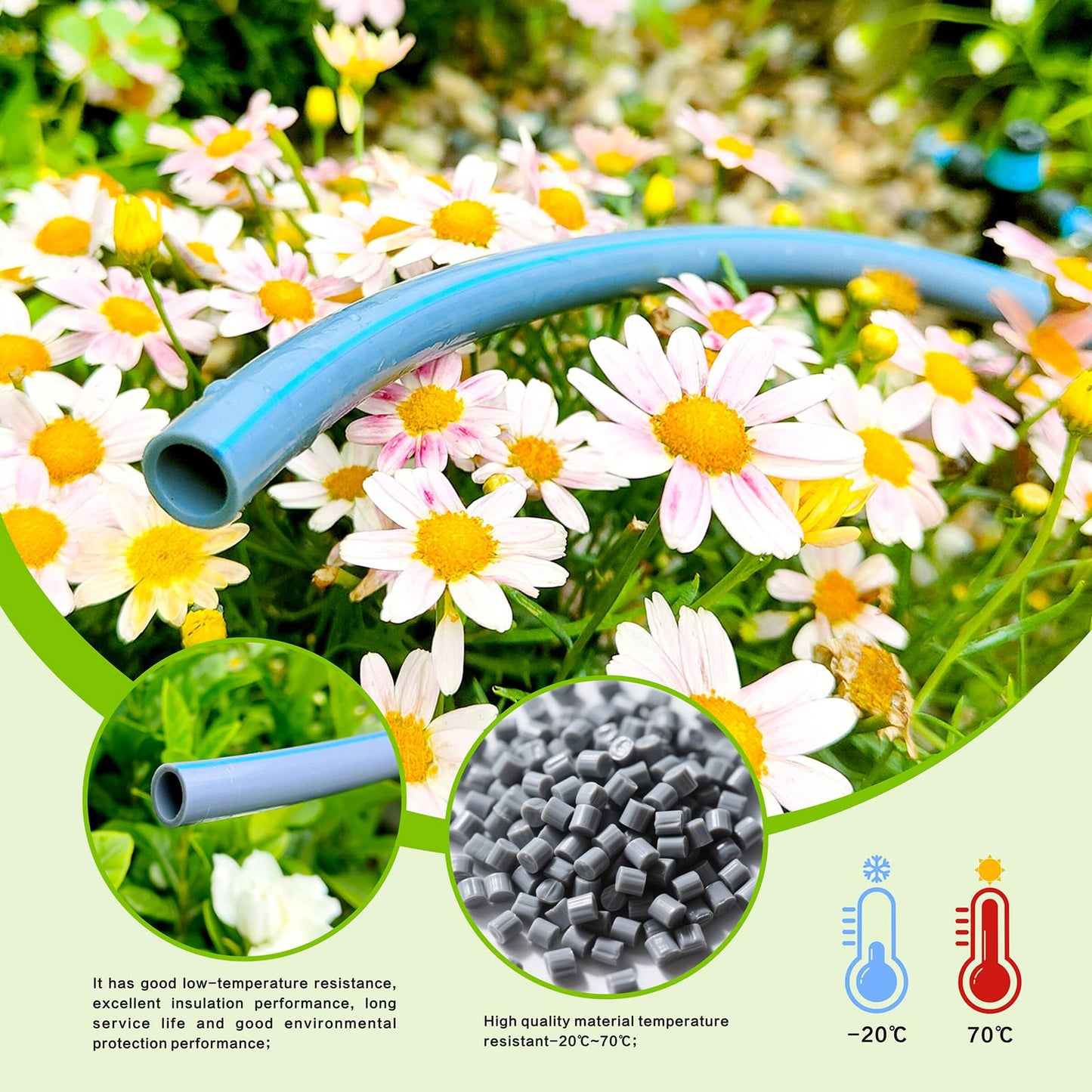 Drip Irrigation System 98ft, Fast Connect Automatic Irrigation Kit with 12mm, 6mm Blank Distribution Tubing and Accessories, DIY Garden Watering Equipment for Garden, Greenhouse, Flower Bed, Patio