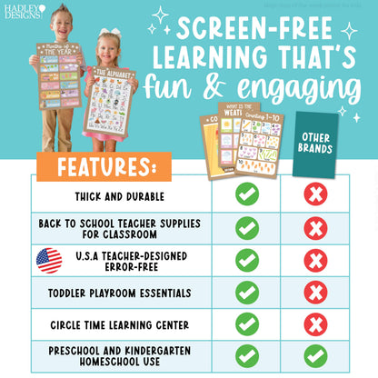 Hadley Designs 16 Educational Posters for Classroom Must Haves - Laminated Pre-K Posters for Toddler Homeschool Essentials, Toddler & Preschool Learning Activities, Kindergarten Classroom Decor