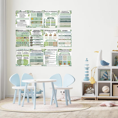 QOUBAI 12pcs Reading Comprehension Classroom Posters Eucalyptus English Language Arts Bulletin Board Chart Decor Reading Corner Poster for Elementary Middle High School Wall Decor Classroom Must Haves
