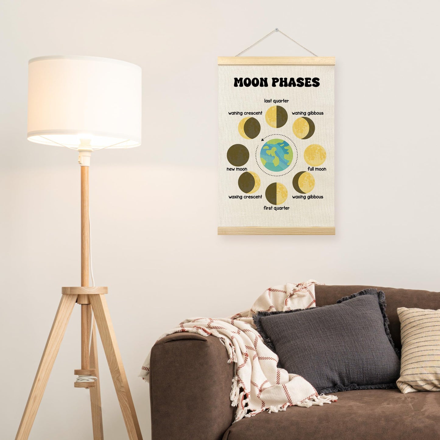 TLESKE Classroom Moon Phases Chart Poster Hanger Frame for Kids, Homeschool Hanging Wall Art Room Decor for Toddlers Nursery Playroom, Preschool Prek Learning Educational Poster Prints, 16x24
