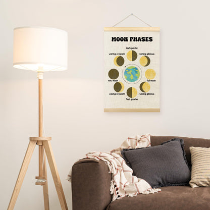 TLESKE Classroom Moon Phases Chart Poster Hanger Frame for Kids, Homeschool Hanging Wall Art Room Decor for Toddlers Nursery Playroom, Preschool Prek Learning Educational Poster Prints, 16x24