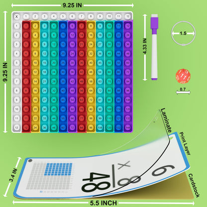 Multiplication Flash Cards 3rd Grade with Multiplication Chart - Times Table Flash Cards Math Game Multiplication flashcards 0-12