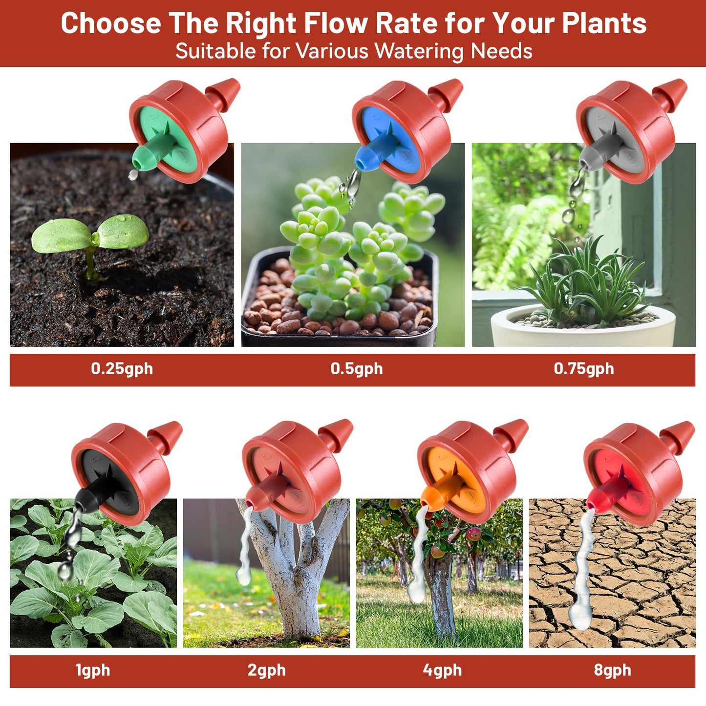100 PCS 4 GPH Pressure Compensating Drip Irrigation Spot Dripper, Max Flow Drip Irrigation Emitters Heads for Dry Soil Thirsty Plants, Irrigation Drippers Parts for Arid Area Outdoor Irrigation