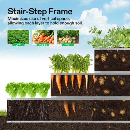 VIVOSUN 3-Tier Metal Raised Garden Bed, 46" x 46" x 24" Galvanized Steel Metal Outdoor Planter Box with Gloves and Scissors to Grow Flowers, Vegetables and Herbs for Outdoor Gardening, Dark Gray