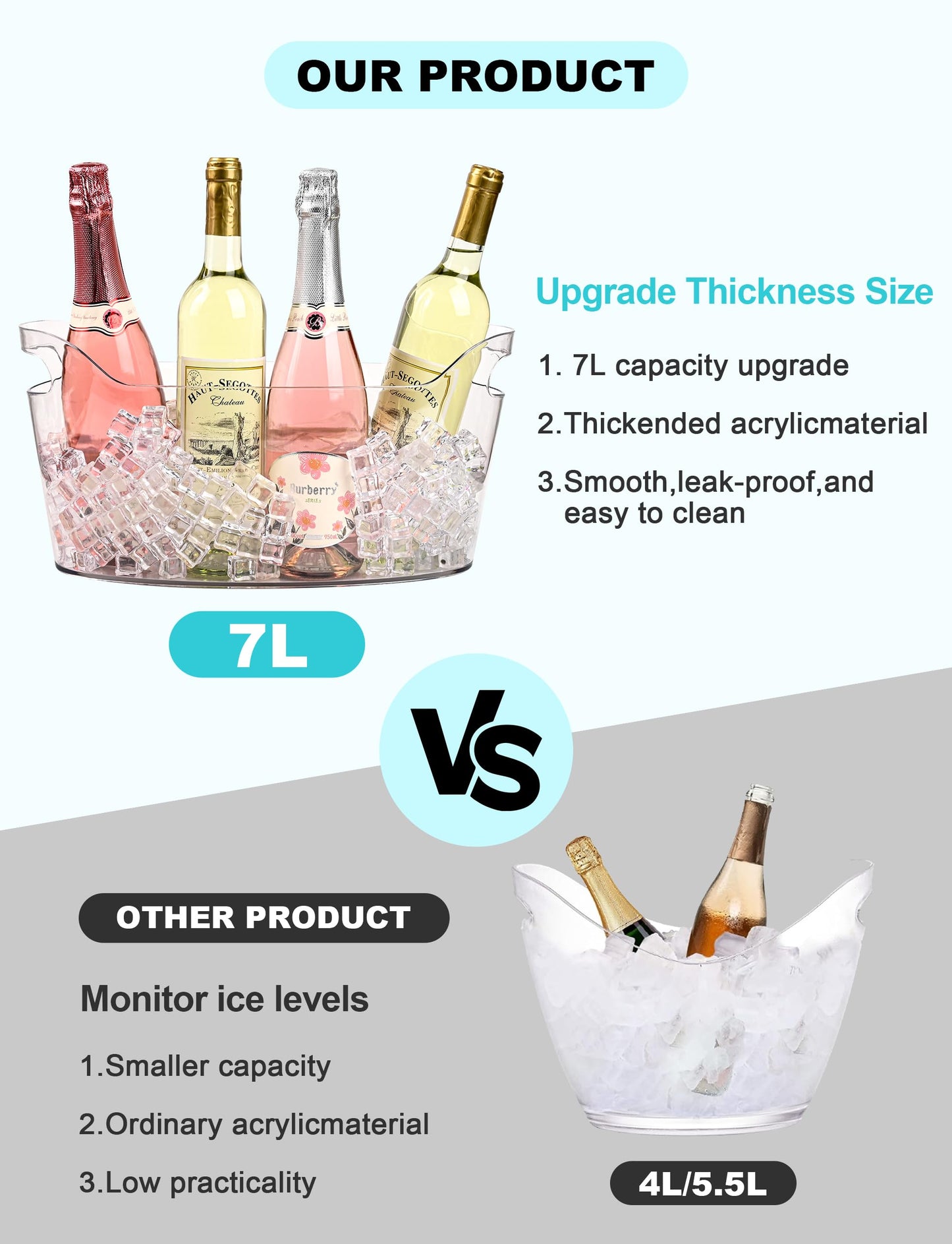 HOYTST 7L Ice Buckets for Parties, 2-Pack Clear Acrylic Champagne Bucket, Large Beverage Tub with Scoop, Portable Cooler Barrel for Cocktail, Beer, Wine Drinks, Mimosa Bar Supplies