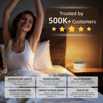 Kipcush White Noise Machine for Baby & Adults, 30 Soothing Sounds, Soft Non-Glare Nursery Lamp, 8 Color Night Lights, Memory Function (Angel V1 White, Standard)