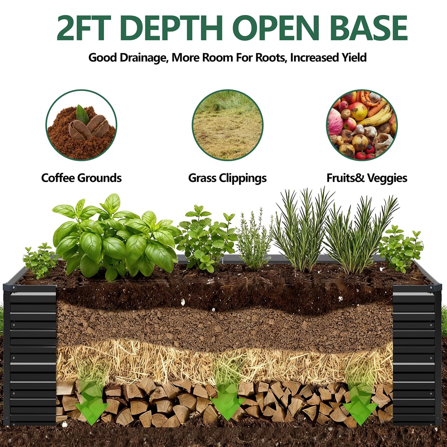 Vengarus 6x3x2FT Galvanized Raised Garden Bed Kit, Deep Root Planter Box Outdoor Large Planter Raised Beds for Planting Flowers,Vegetables and Herbs-Black