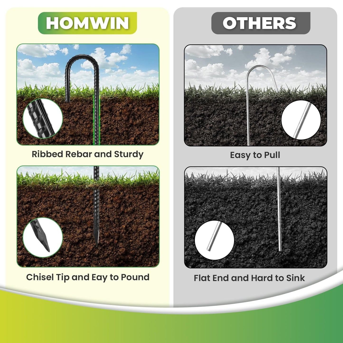 Homwin Ground Stakes 12 inches 18-Pack J Hook Rebar Stakes 5/16" Diameter Tent Stakes Heavy Duty Metal Stakes for Outdoor Decorations, Yard Inflatables and Chain Link Fence