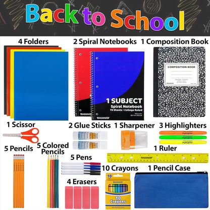 Trail maker School Supplies Kit 45 Piece School Supply Kit Grades K-12 – Back to School Essentials Includes Folders Notebooks Pencils Pens and Much More!