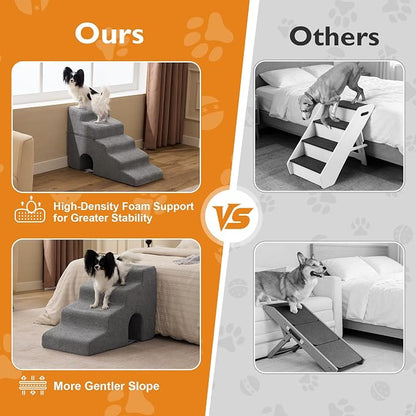 Dog Stairs for Small Dogs 11.5’’ H, 2-Step Dog Steps for Bed, Pet Stairs and Ramp for Dogs and Cats to Get on Beds, Couch, Non-Slip Balanced Pet Steps with Waterproof Cover, Grey