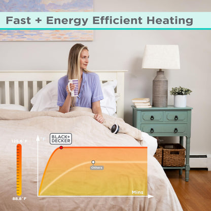 BLACK+DECKER Heated Blanket Electric Throw, Fleece Electric Blanket, Heating Blanket with 4 Heating Levels, 3H Timer, Auto Shutoff, Fast Heating (50x60 inches, Maroon)