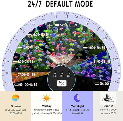 24/7 LED Aquarium Light for 24-30 Inch Plant & Fish Tank, 12-Color & Gradient & Full Spectrum with Auto On/Off, Brightness, Sunrise-Daylight-Moonlight, Extendable Brackets for Freshwater IP68