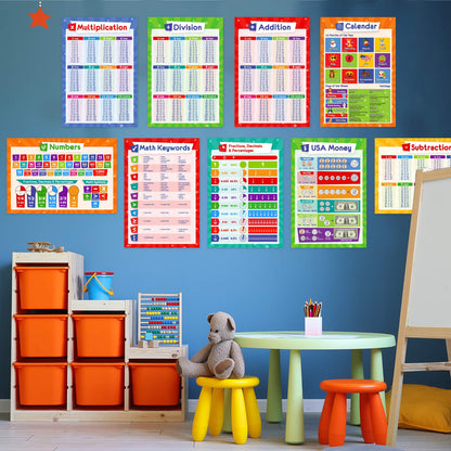 32 Educational Posters for Kids - Multiplication Chart Table, Periodic Table, USA Map, World Map, Solar System, Days of The Week, Division, Addition, Homeschool Supplies - 17x11 (Laminated)