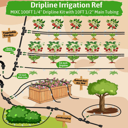 MIXC 1/4" Irrigation Dripline Tubing Kit (100 Ft Roll) with 10Ft 1/2" Main Line, Saving 80% Water, 6" Emitter Spacing, 0.5GPH Emitters Built-in Drip Irrigation Line with 1/4" Push-to-Connect Fittings
